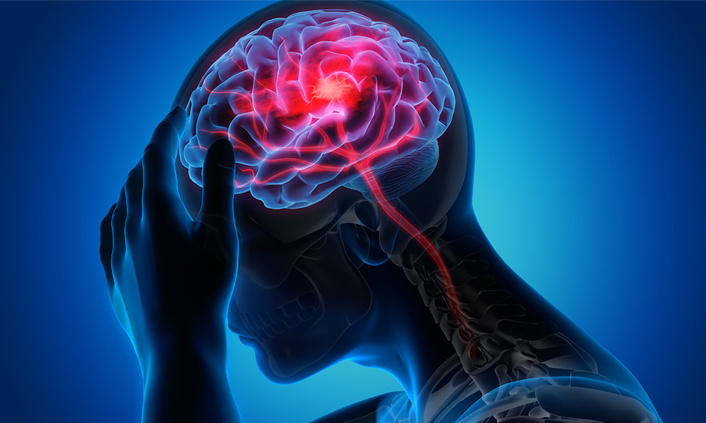 tbi patients, brain injury, pain management, chronic pain, traumatic brain injury, tbi
